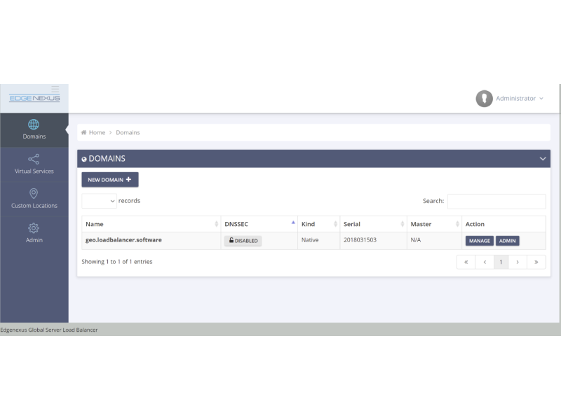 best ingress controller for kubernetes