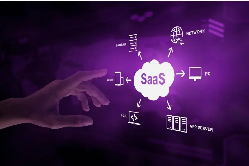 Accounting Saas Companies