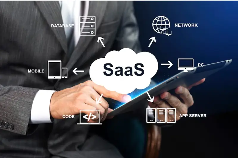 Accounting Saas Companies