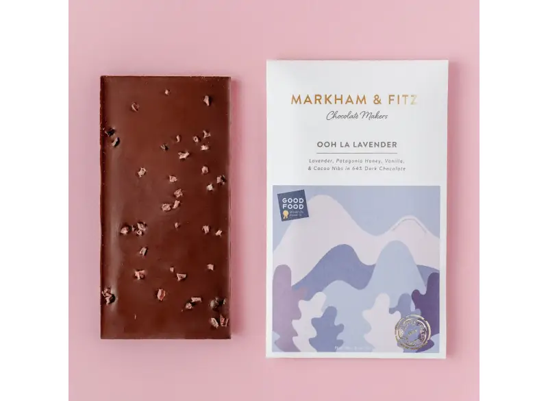 Best Dark Chocolate